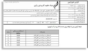 نتایج آزمون چسب کامپوزیت البافی H25