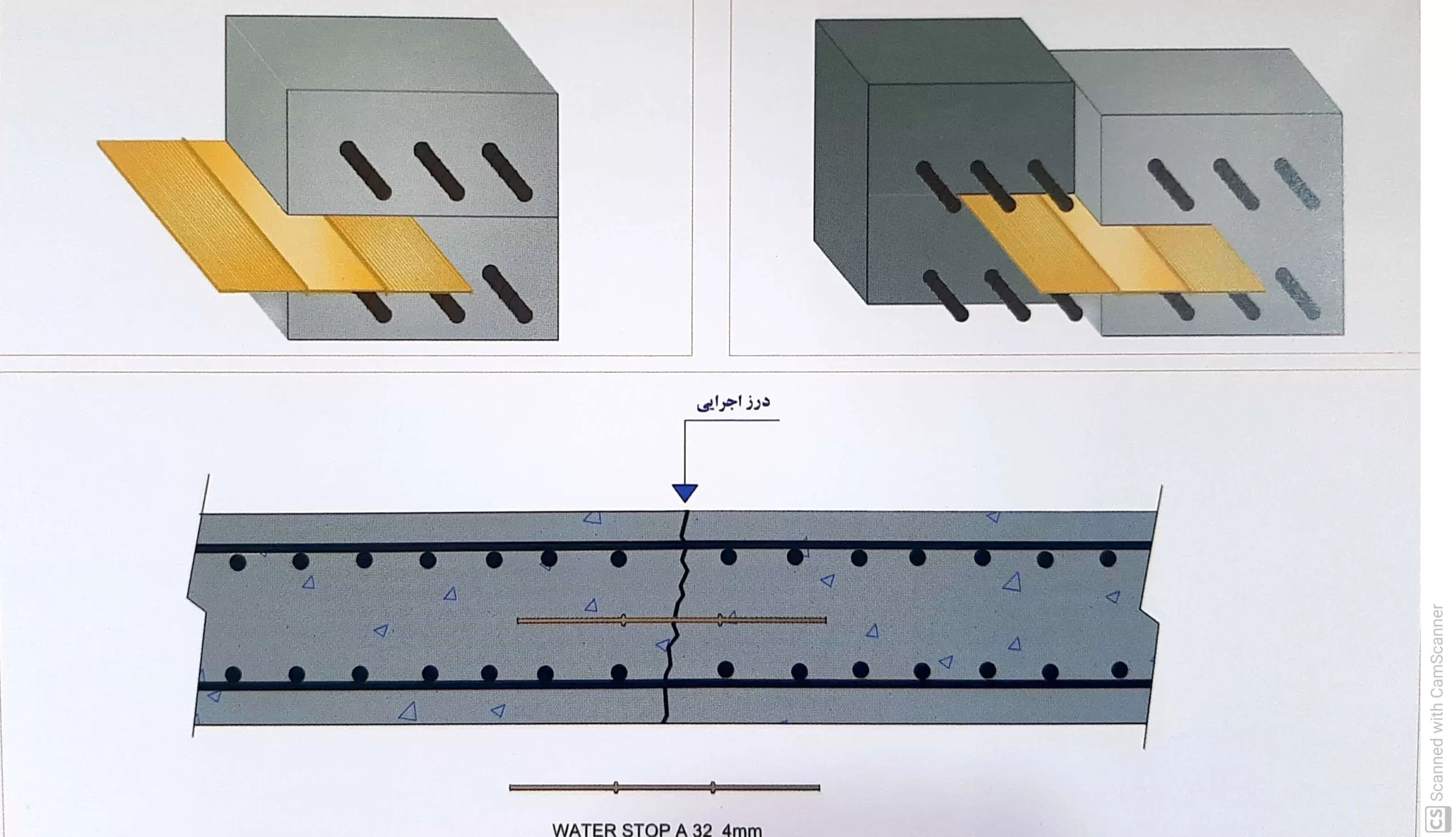 روش نصب واتراستاپ تخت در درز اجرایی