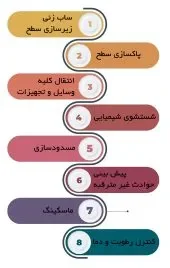 مراحل آماده‌سازی کف پیش از اجرای کفپوش اپوکسی