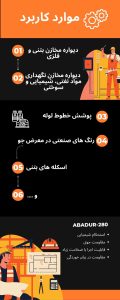 موارد کاربرد پوشش های اپوکسی
