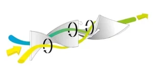 استاتیک میکسر Static Mixer
