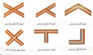 انواع اتصالات واتراستاپ در شرایط اجرایی مختلف